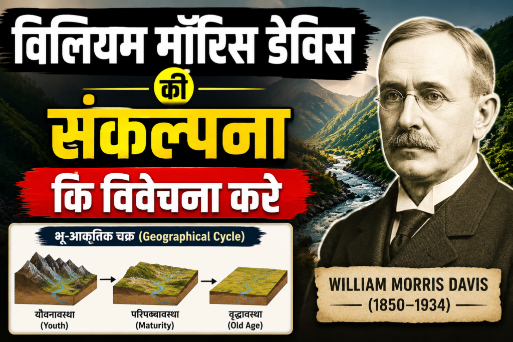 विलियम मॉरिस डेविस की संकल्पना