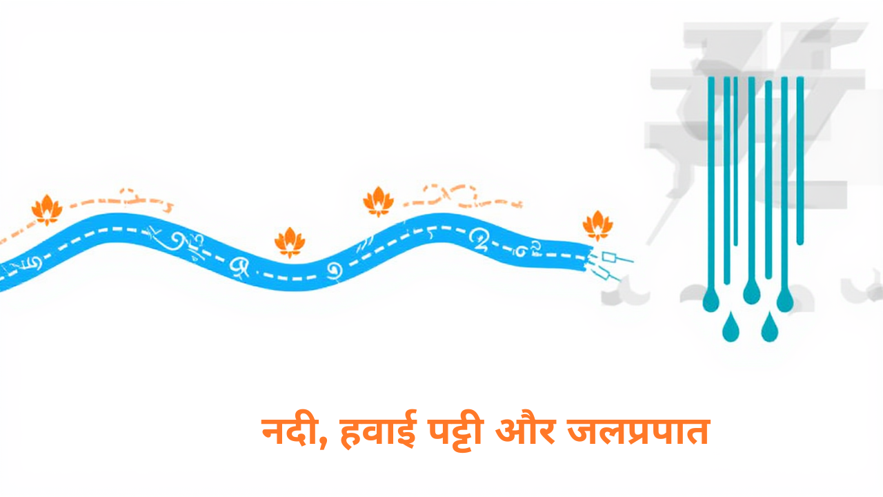 रूढ़ चिह्नों एवं प्रतीकों द्वारा नदी, हवाई पट्टी एवं जलप्रपात का निरूपण